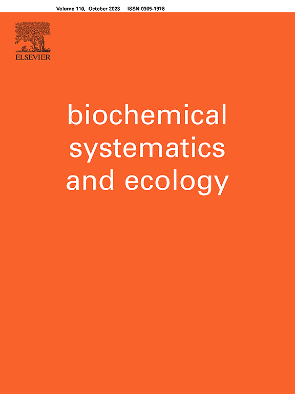 Go to journal home page - Biochemical Systematics and Ecology